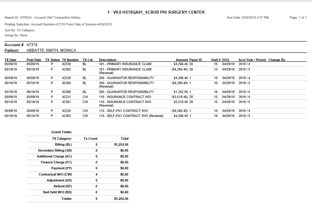 OP5024 - Account-Visit Transaction History